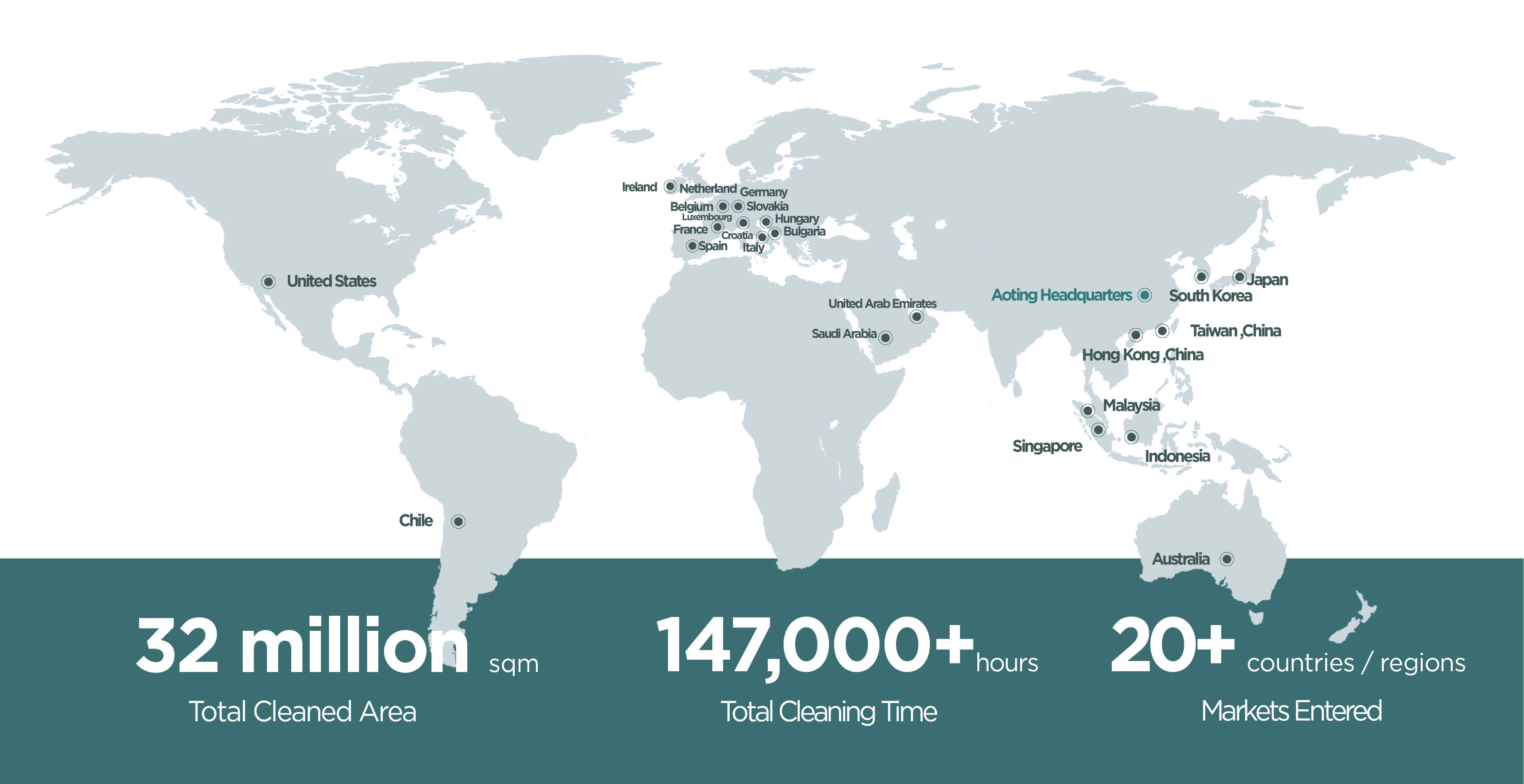 Covered countries and areas