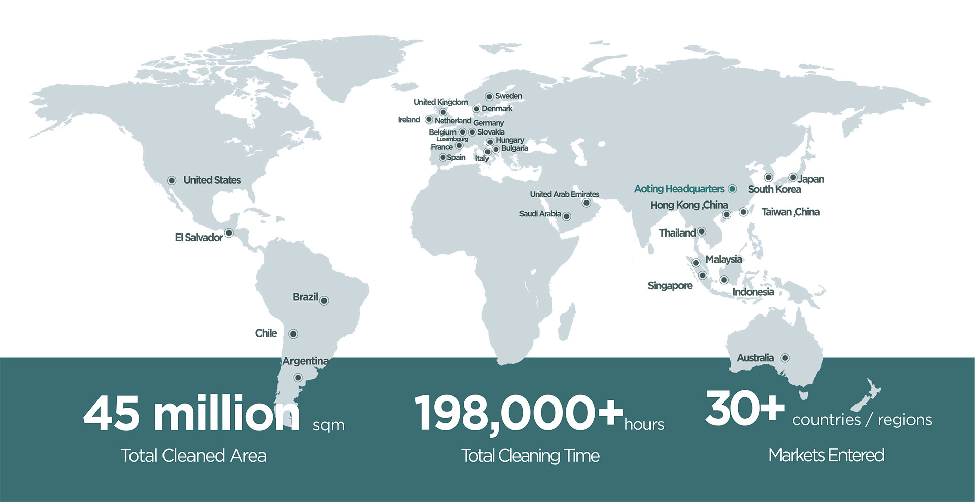 Covered countries and areas